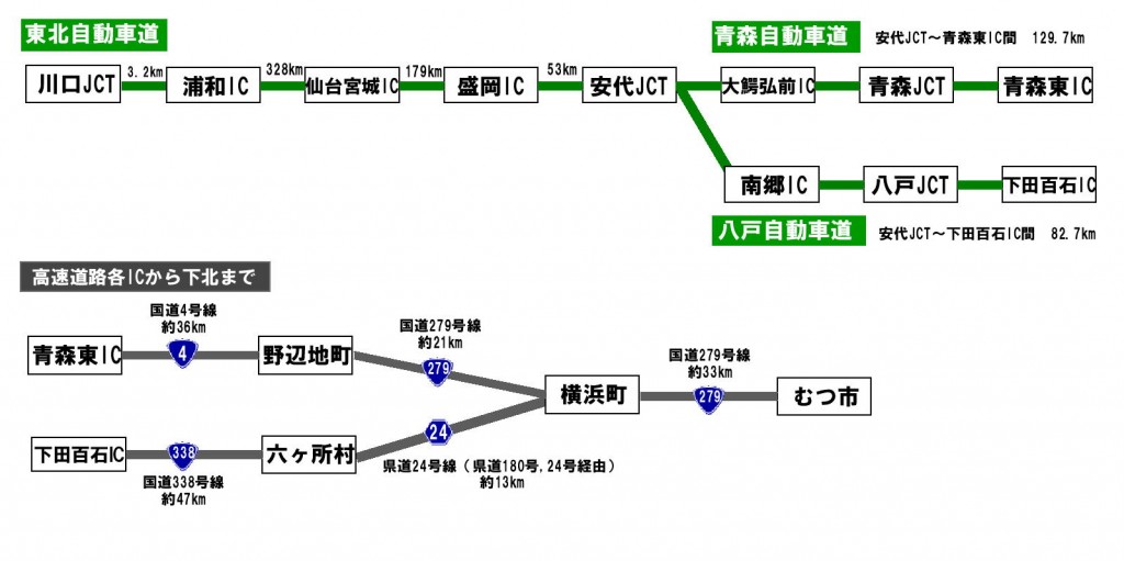 roadmap1-1024x511.jpg